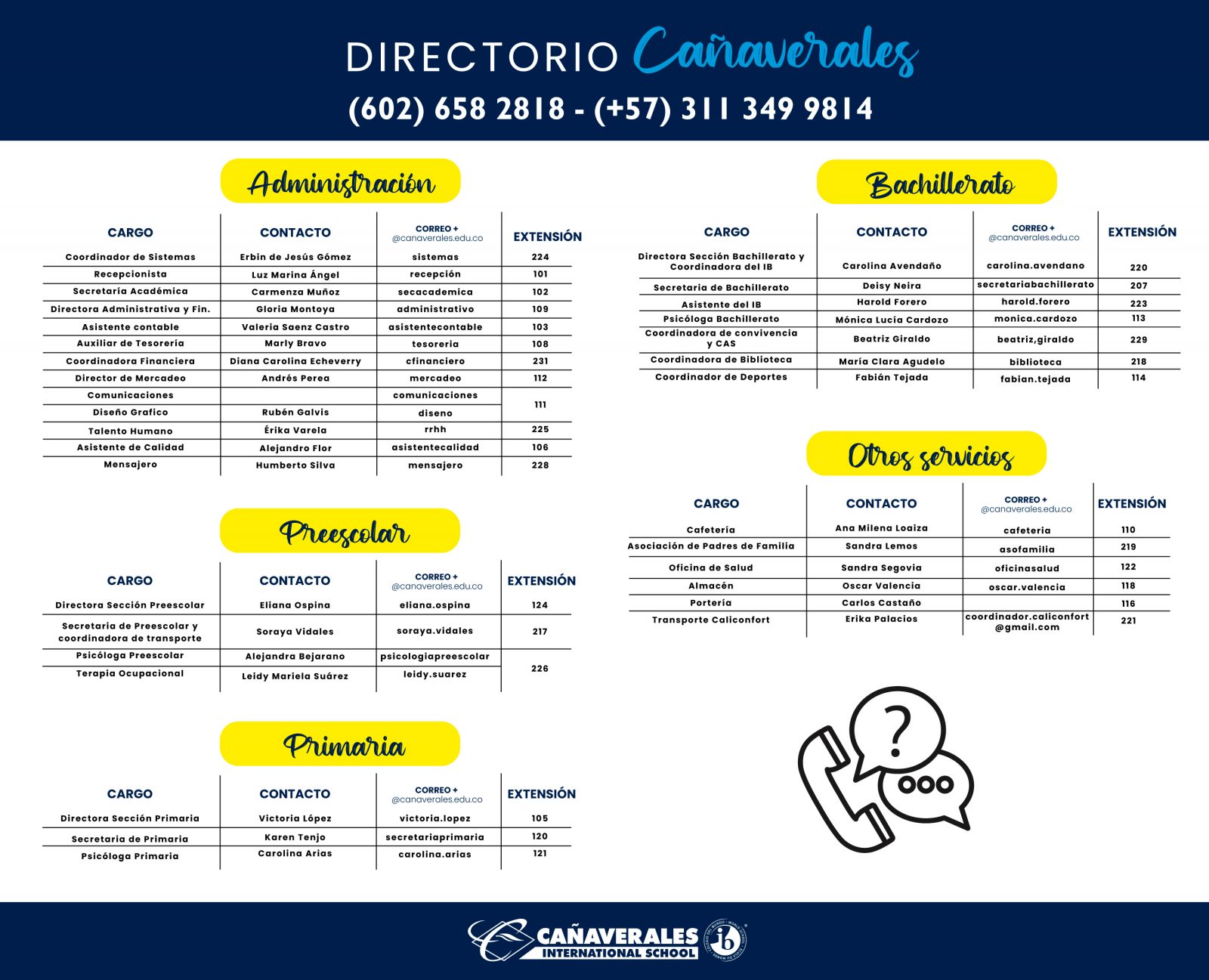 Directorio-2021 Directorio-2021