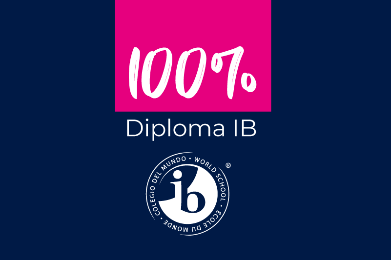 1 100% Diploma Ib Cañaverales