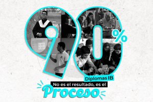 R3 proceso diplomas ib