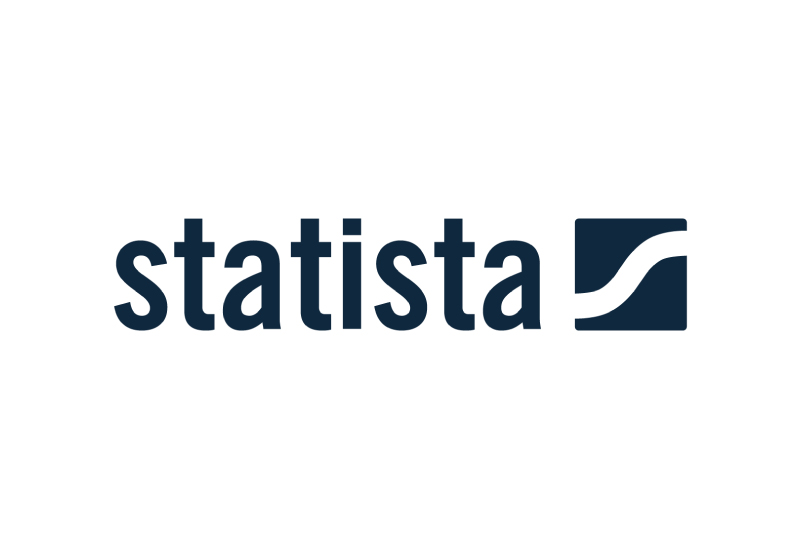 Statista